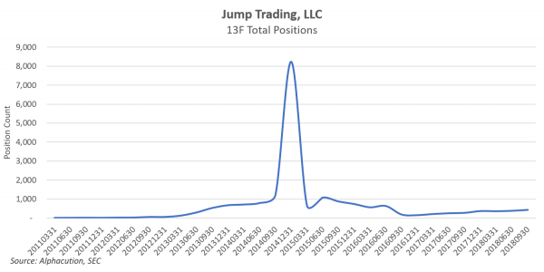 jump trading